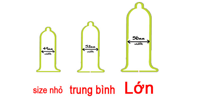 [Shop Bao Cao Su Đà Nẵng] Các loại size của bao cao su và cách chọn bao cao su phù hợp